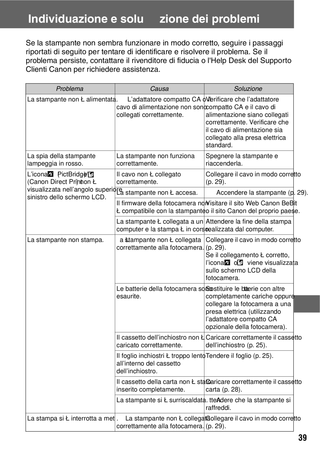 Canon CP600 manual Individuazione e soluzione dei problemi, Problema Causa Soluzione 