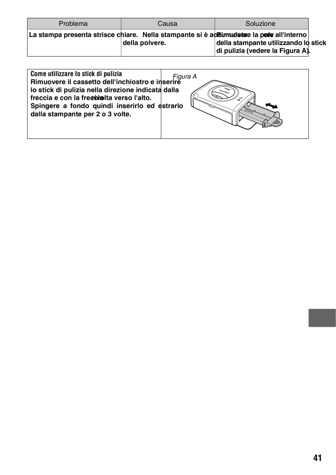 Canon CP600 manual Come utilizzare lo stick di pulizia 