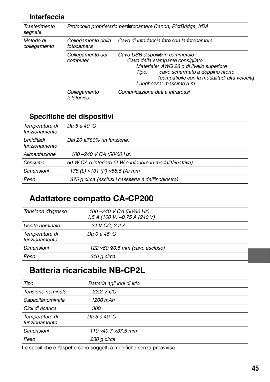 Canon CP600 „ Adattatore compatto CA-CP200, „ Batteria ricaricabile NB-CP2L, † Interfaccia, † Specifiche dei dispositivi 