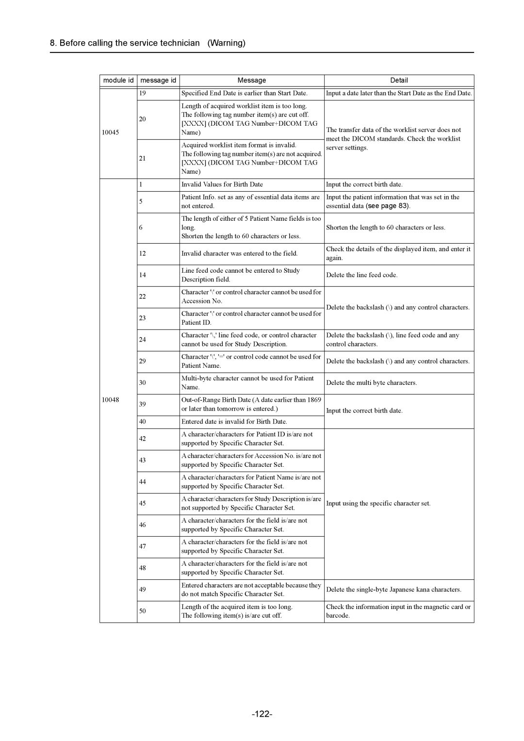 Canon CR-1 MARK II operation manual 122 