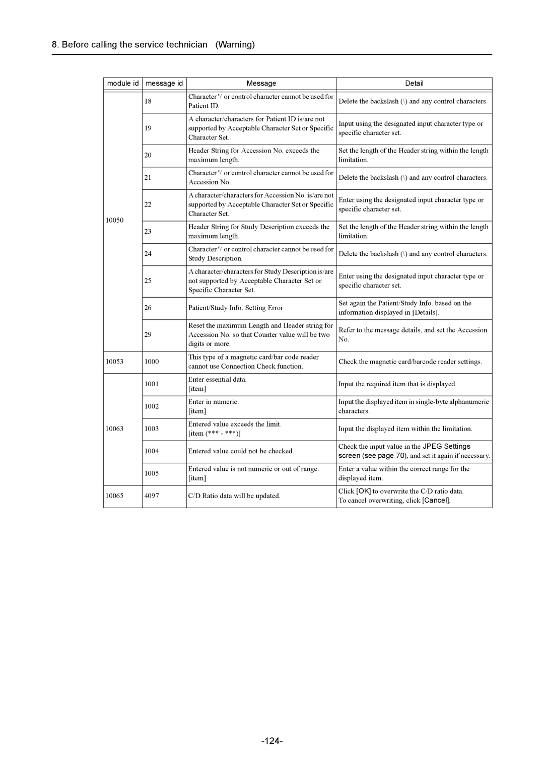 Canon CR-1 MARK II operation manual 124, Character Set Header String for Accession No. exceeds, Digits or more 