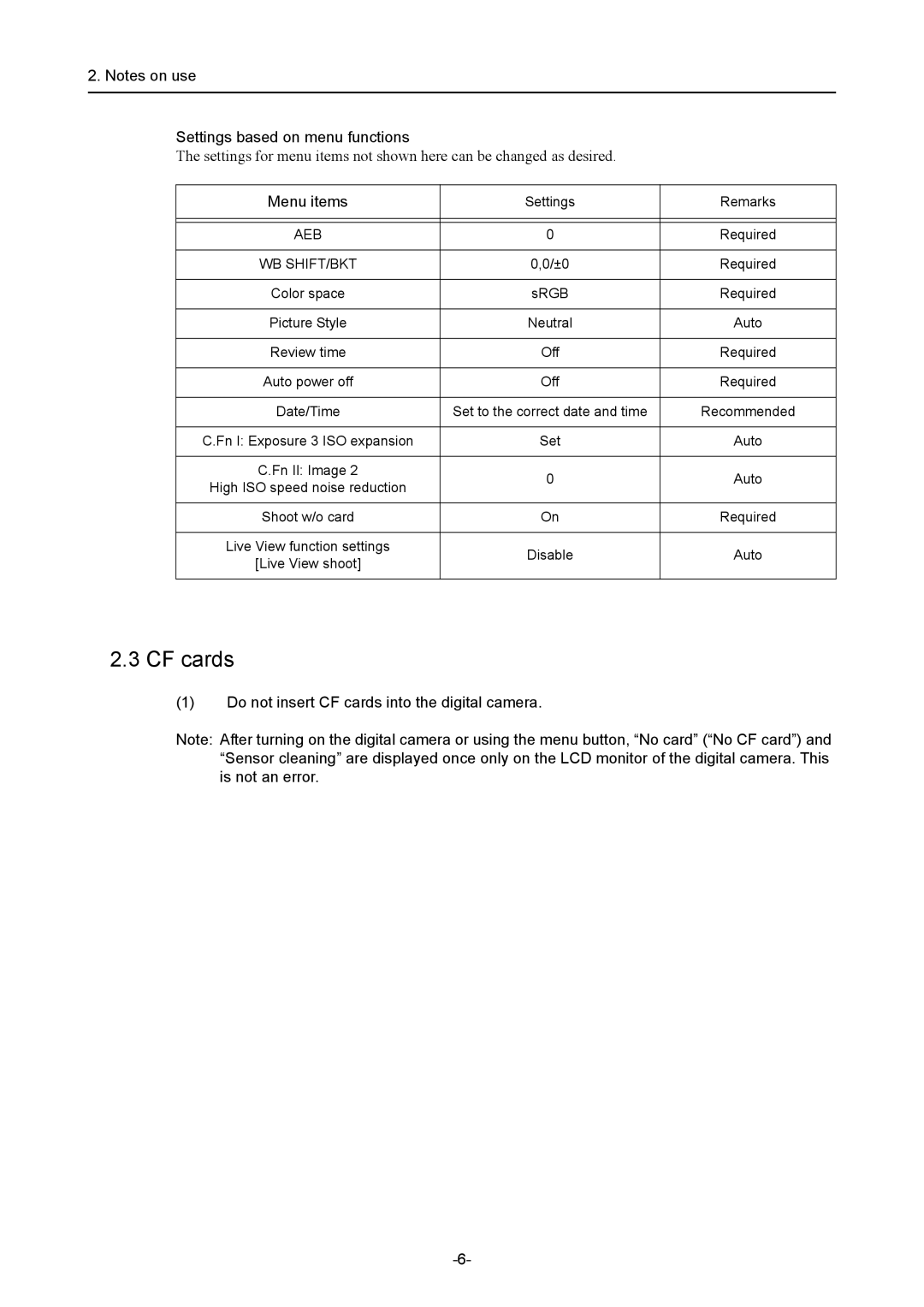 Canon CR-1 MARK II Settings based on menu functions, Menu items, Do not insert CF cards into the digital camera 