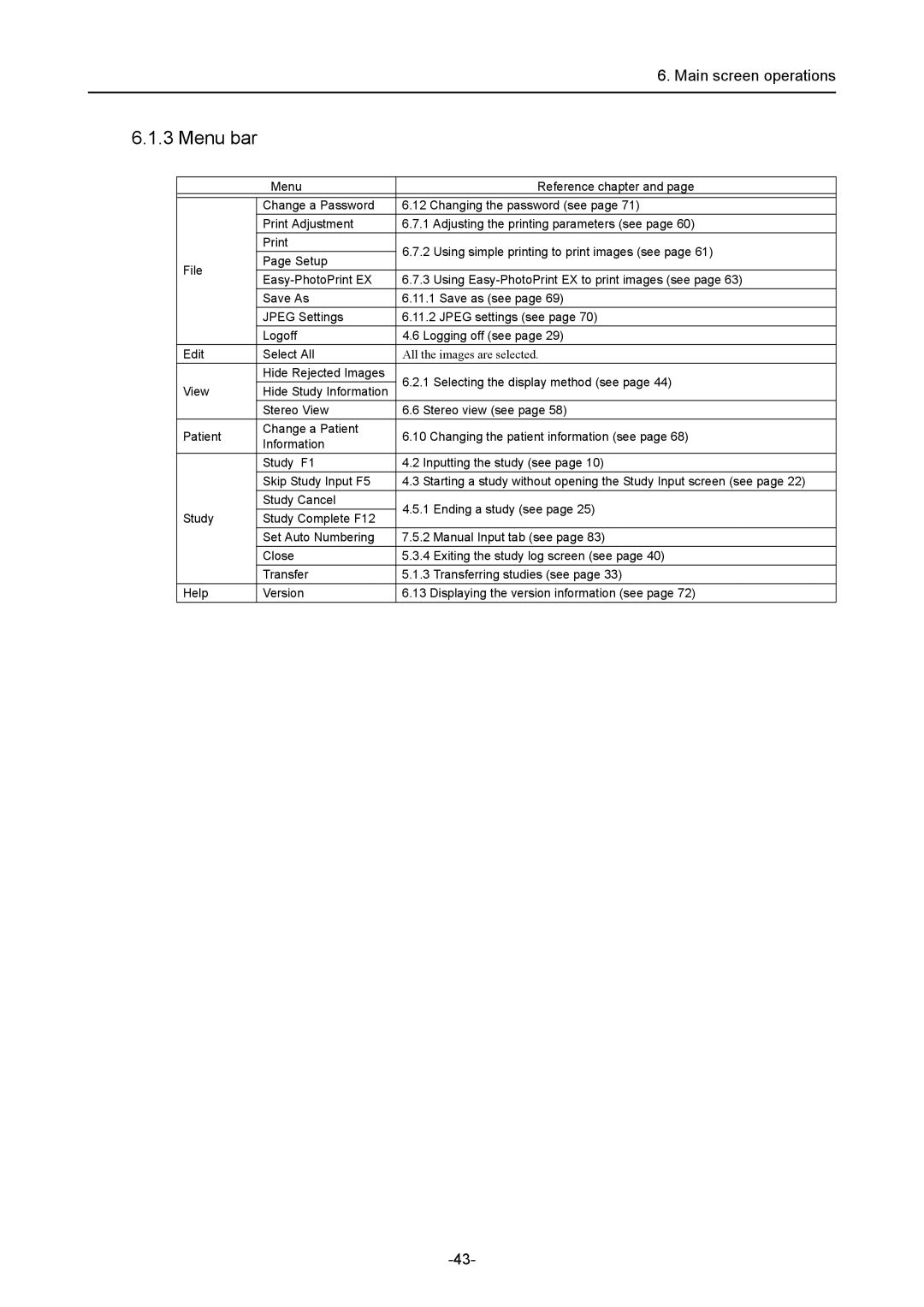 Canon CR-1 MARK II operation manual Menu bar, All the images are selected 