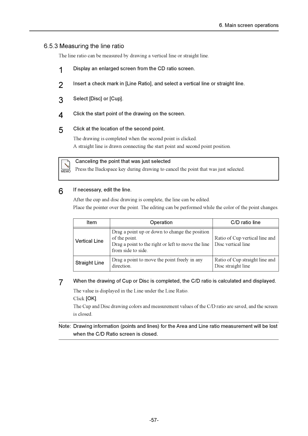 Canon CR-1 MARK II operation manual If necessary, edit the line, Operation Ratio line, Vertical Line, Straight Line 