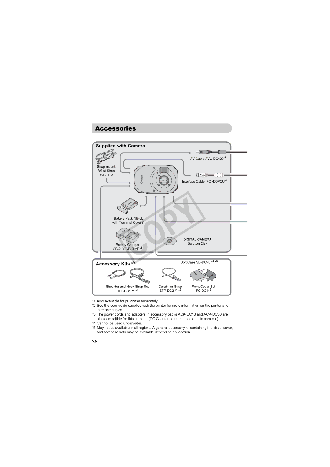 Canon D10BLU, 3508B001 important safety instructions Accessories, Supplied with Camera, Accessory Kits *5 