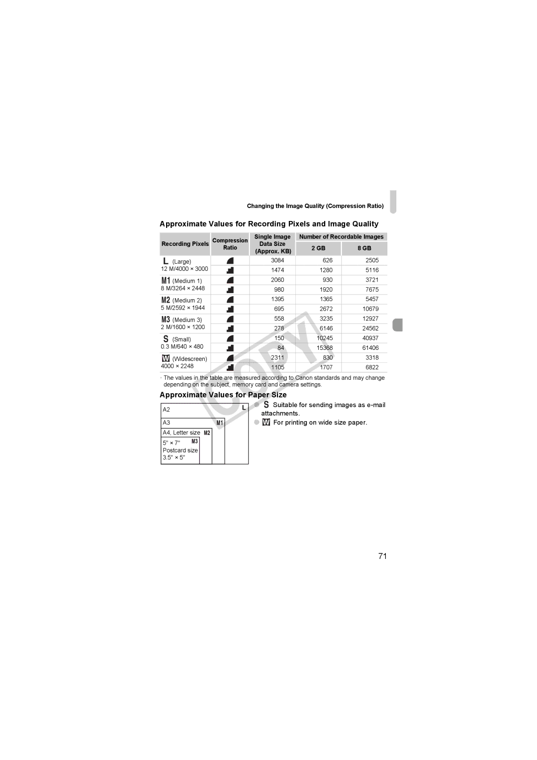 Canon 3508B001, D10BLU Approximate Values for Recording Pixels and Image Quality, Approximate Values for Paper Size 