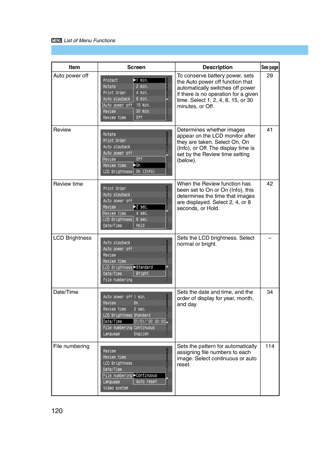 Canon D60 manual 120 