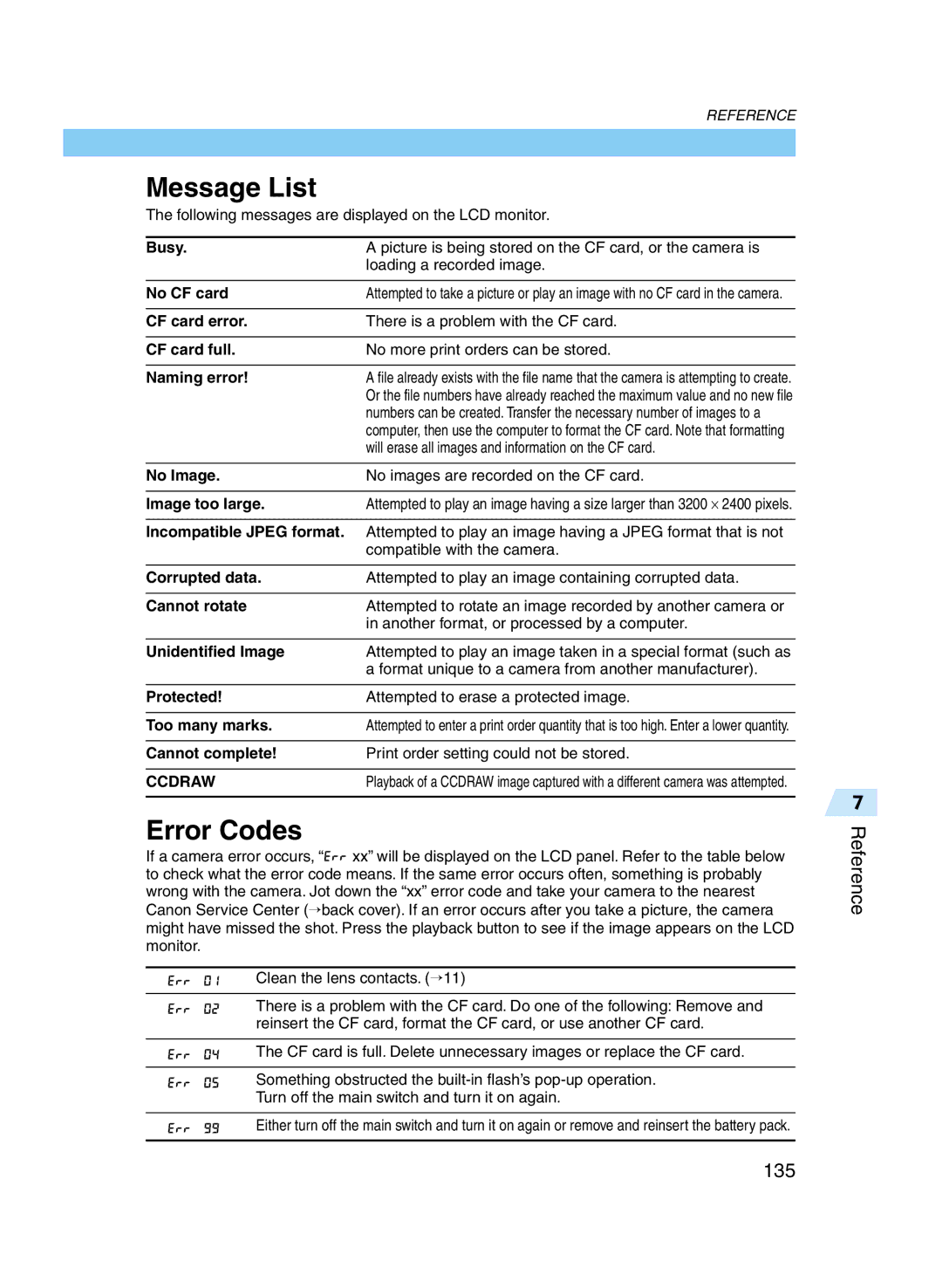 Canon D60 manual Message List, Error Codes, Reference 135 