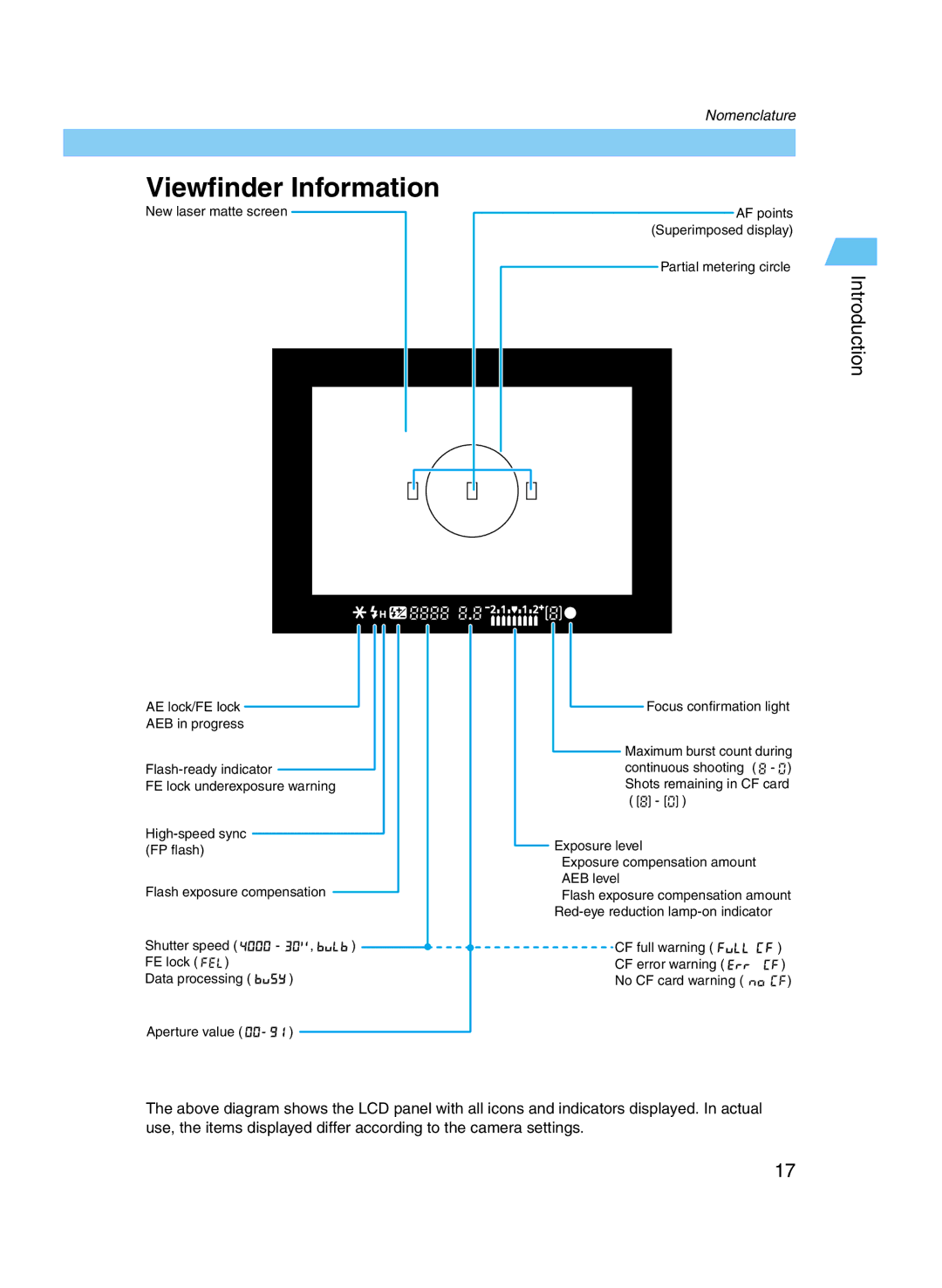 Canon D60 manual Viewfinder Information 