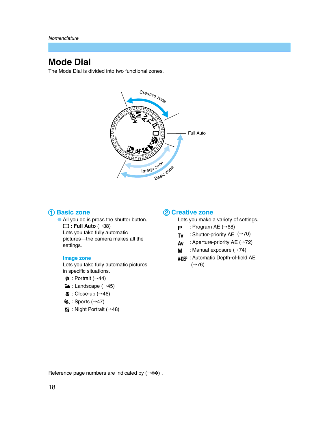 Canon D60 manual Mode Dial, Zone, Full Auto →38 