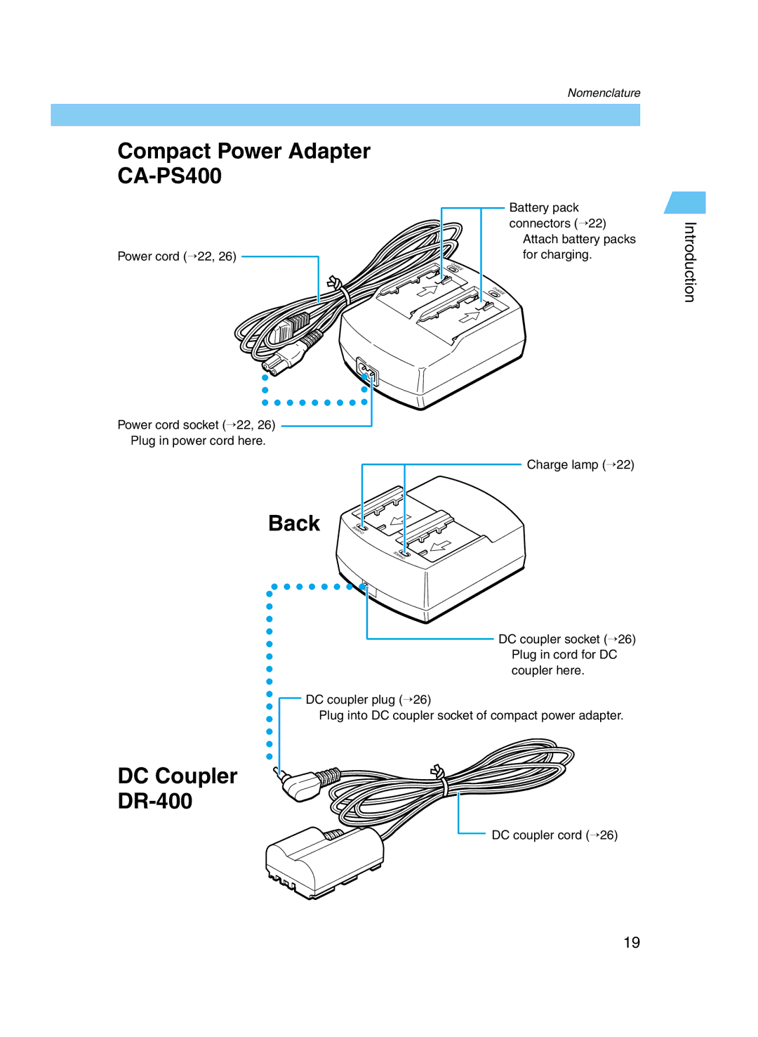 Canon D60 manual Compact Power Adapter CA-PS400, Back 