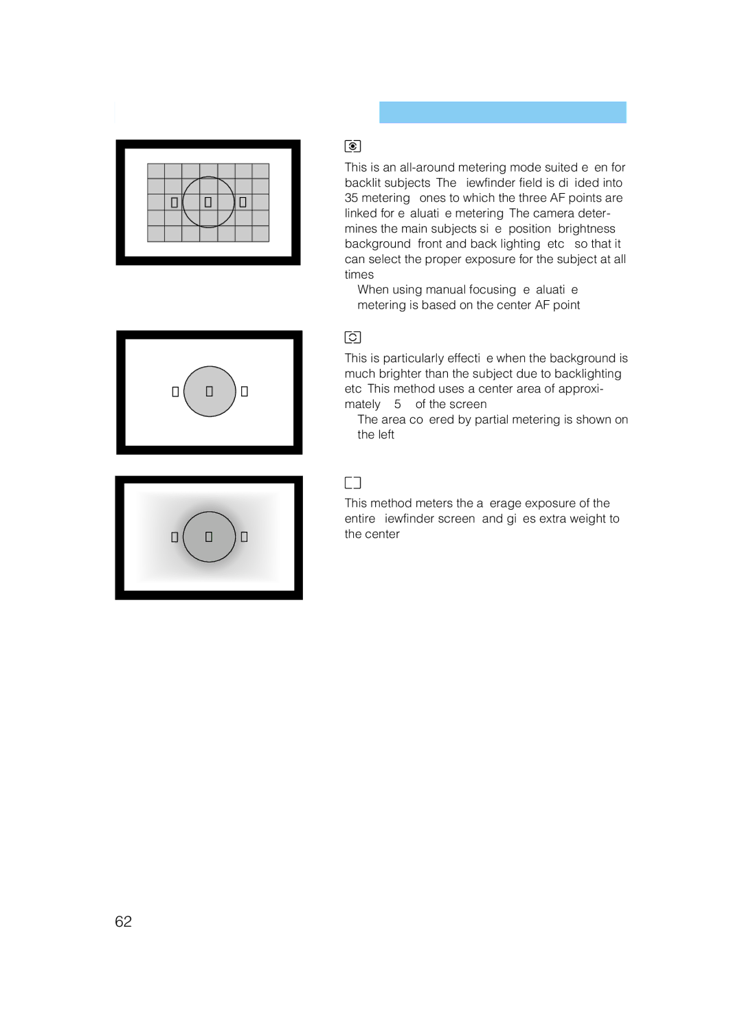 Canon D60 manual Metering Modes, Evaluative Metering, Partial Metering, Center-weighted Average Metering 