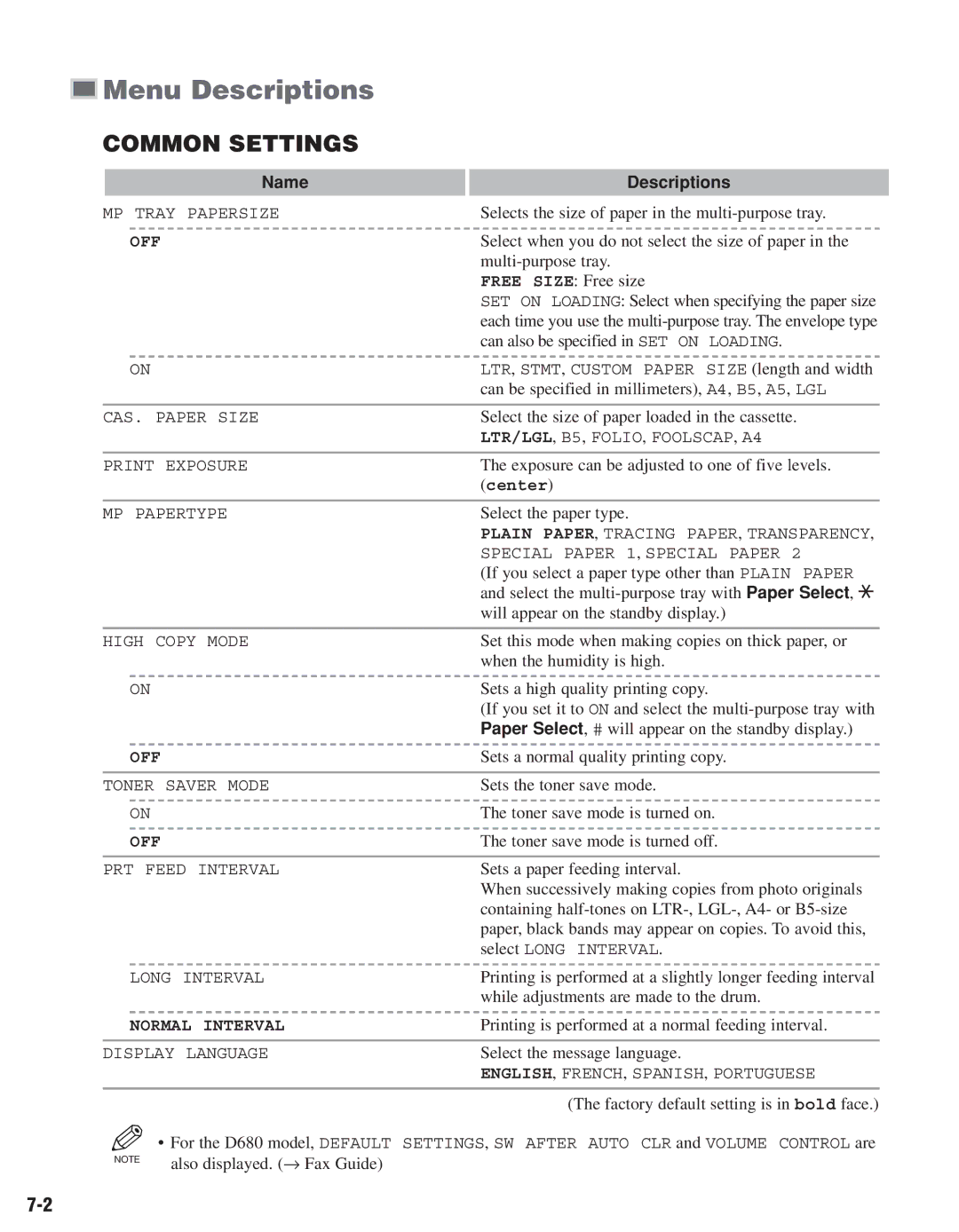 Canon D680, D661 manual Menu Descriptions, Name Descriptions 