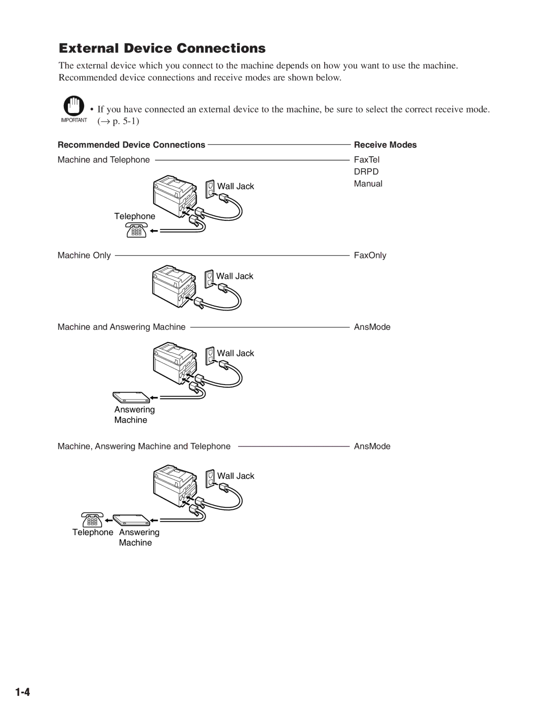 Canon D680 manual External Device Connections, Drpd 