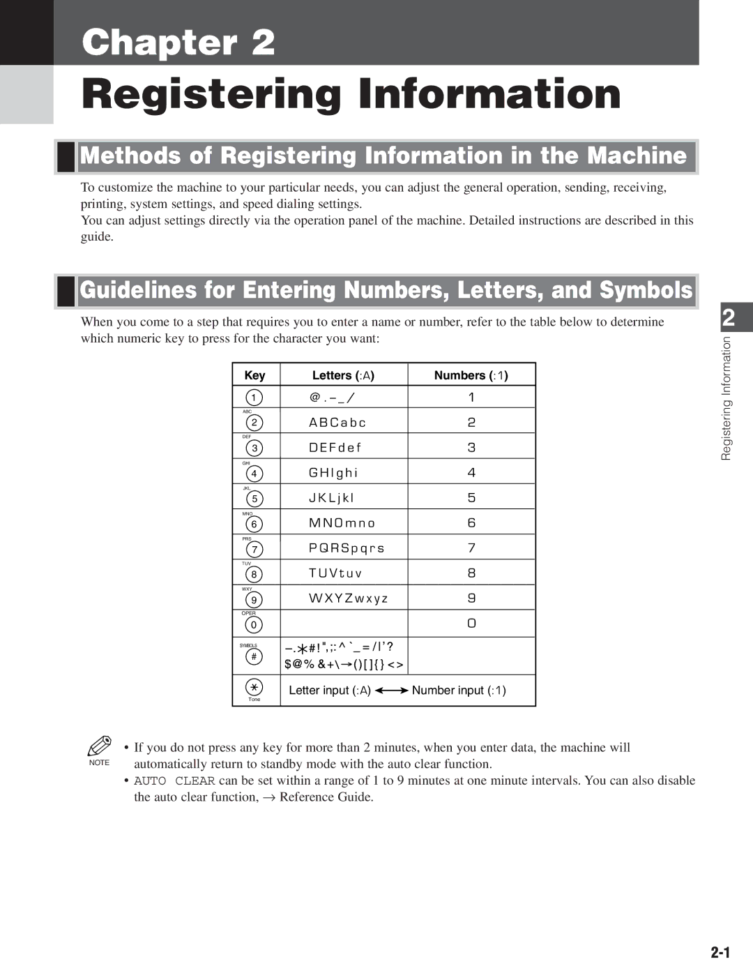Canon D680 Methods of Registering Information in the Machine, Guidelines for Entering Numbers, Letters, and Symbols 