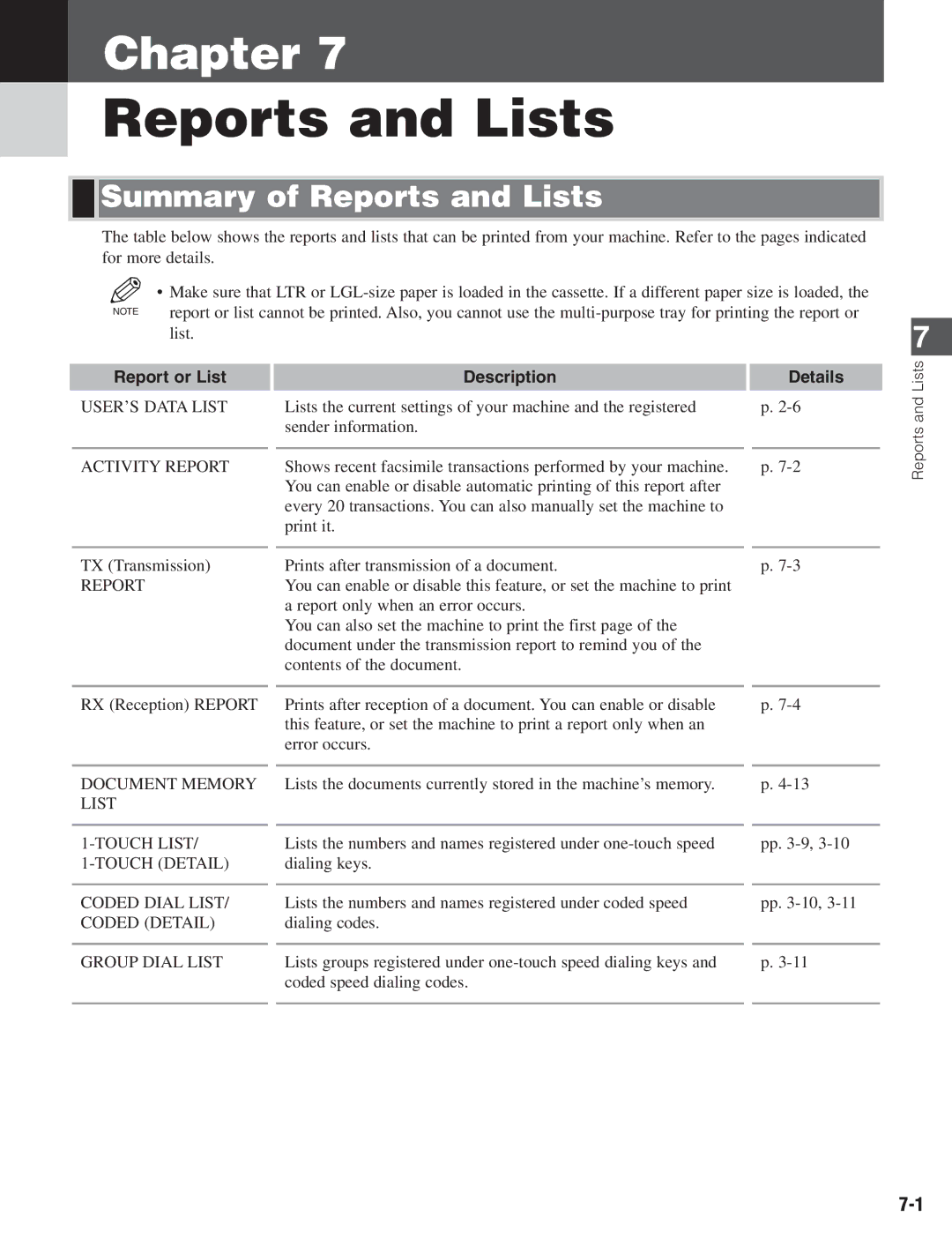 Canon D680 manual Summary of Reports and Lists, Report or List, Description, Details 