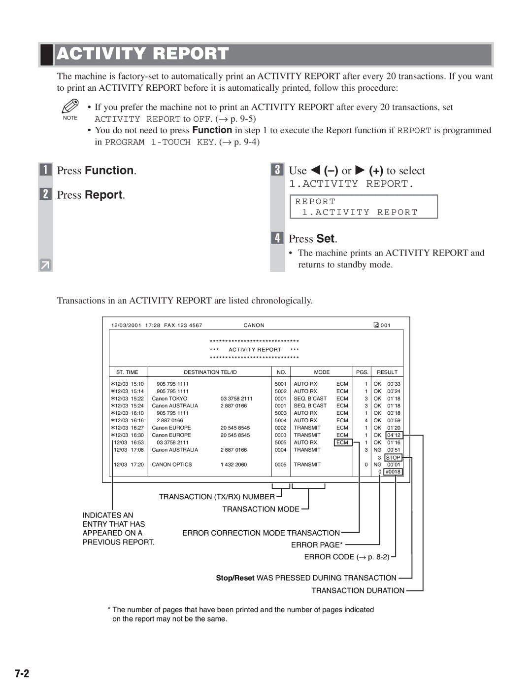 Canon D680 manual Activity Report, Press Report 