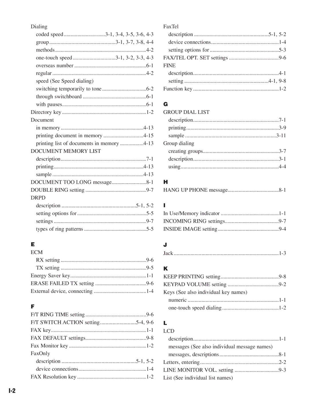 Canon D680 manual Document Memory List 