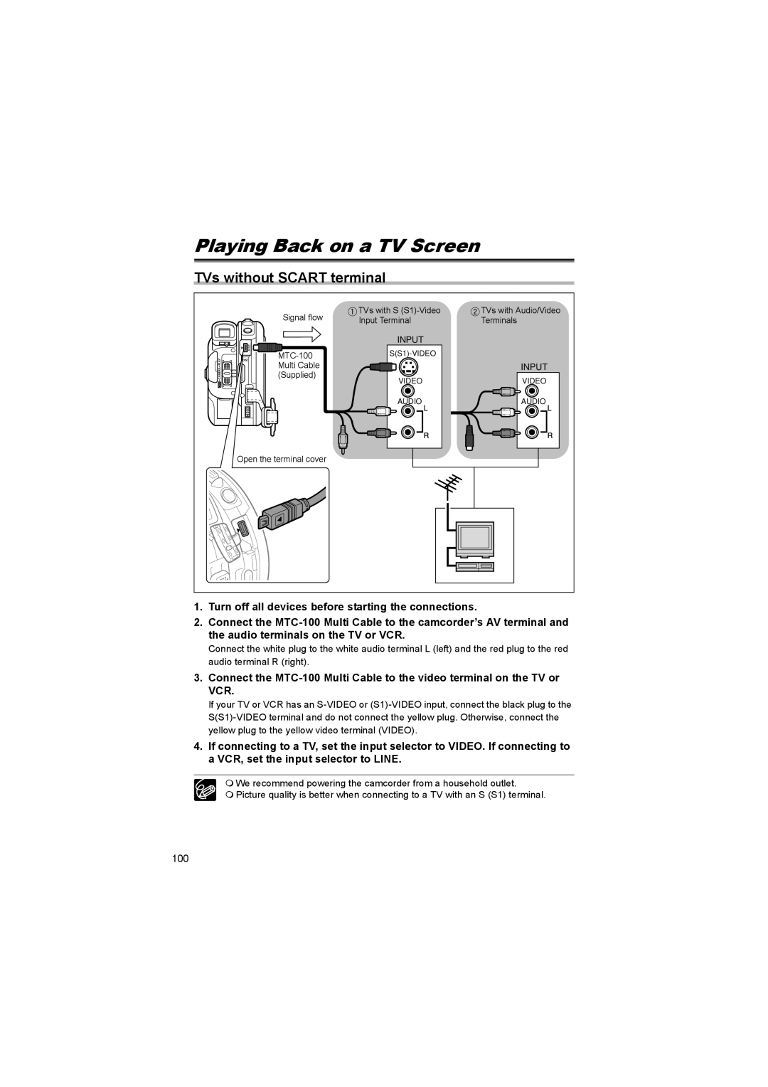 Canon DC 10, DC 20 instruction manual Playing Back on a TV Screen, TVs without Scart terminal 