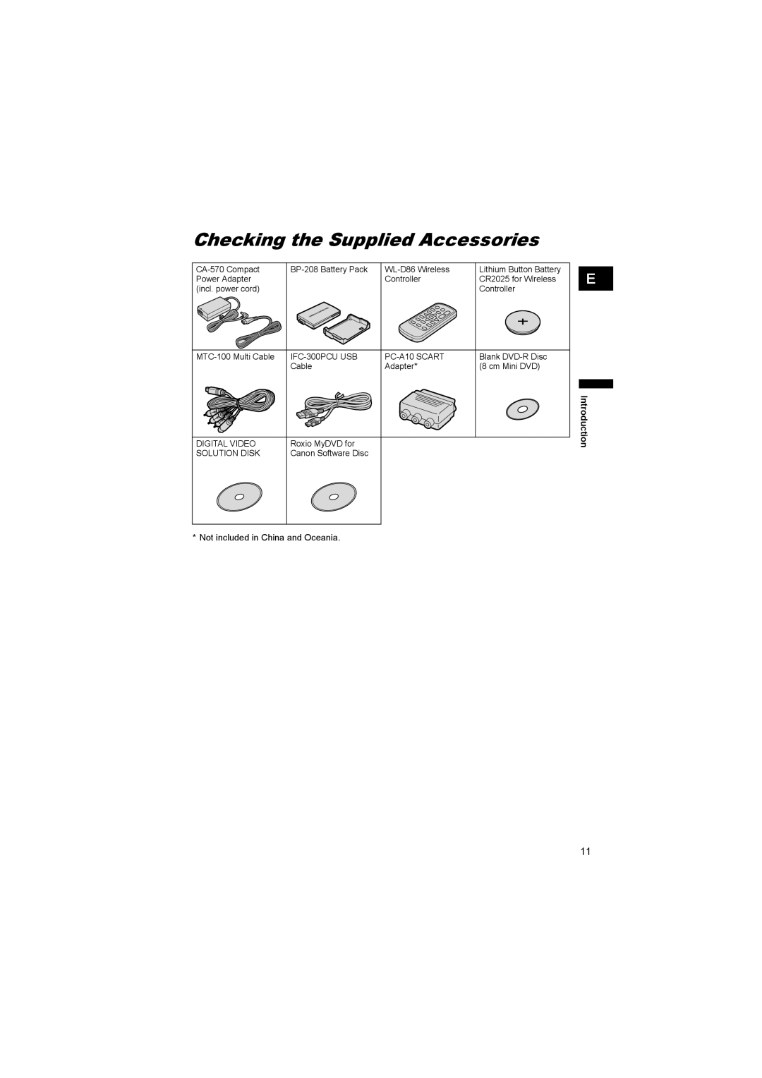 Canon DC 20, DC 10 instruction manual Checking the Supplied Accessories 