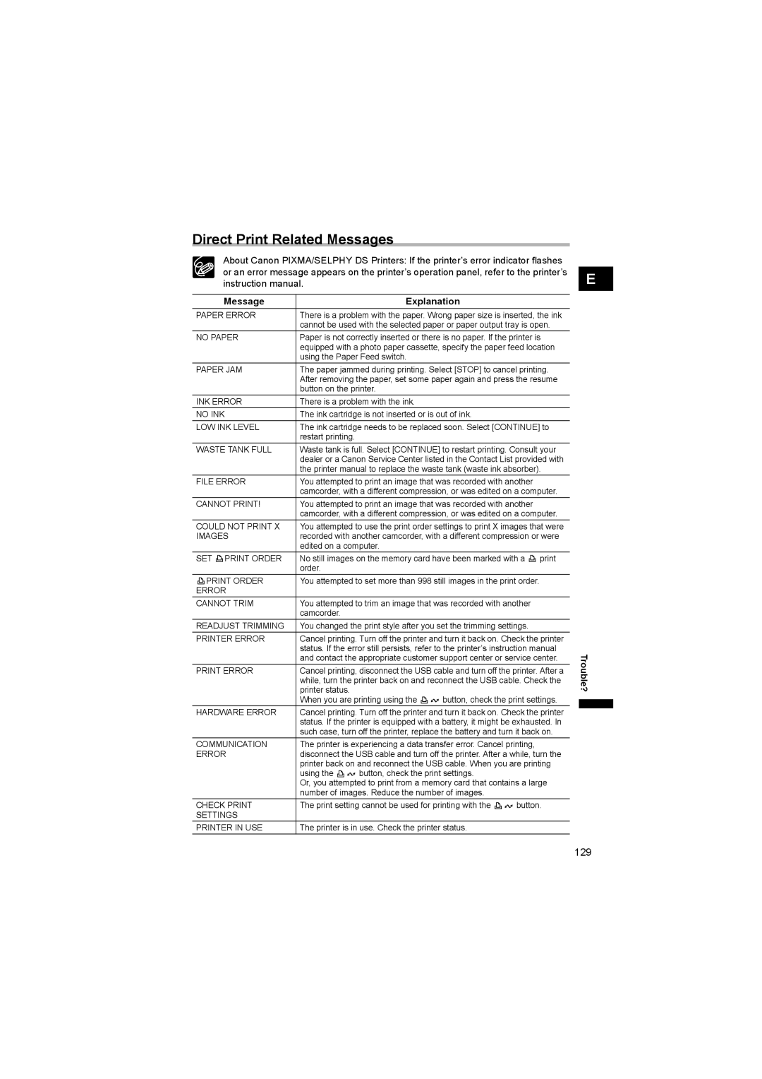 Canon DC 20, DC 10 instruction manual Direct Print Related Messages, Paper Error 