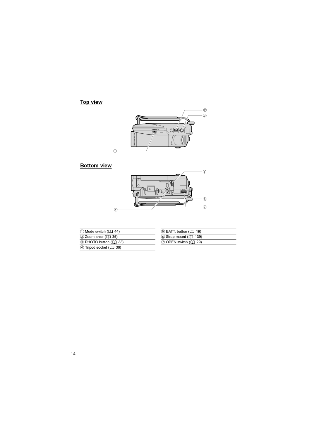 Canon DC 10, DC 20 instruction manual Top view Bottom view 