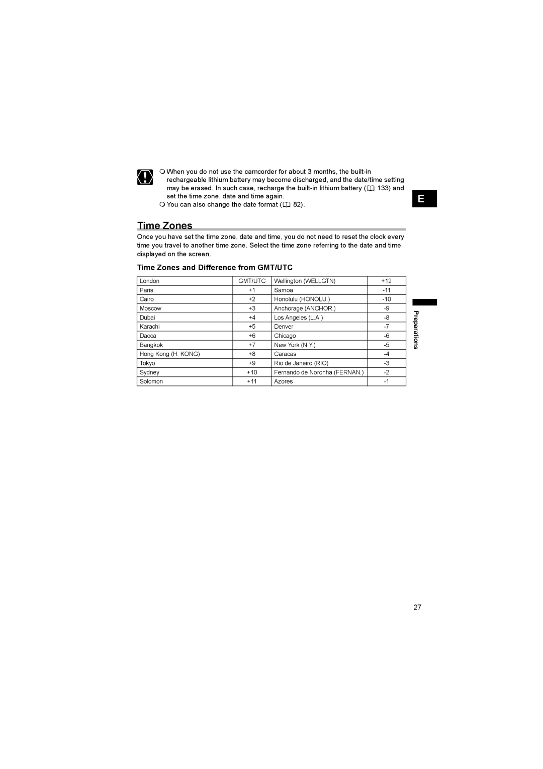 Canon DC 20, DC 10 instruction manual Time Zones and Difference from GMT/UTC 