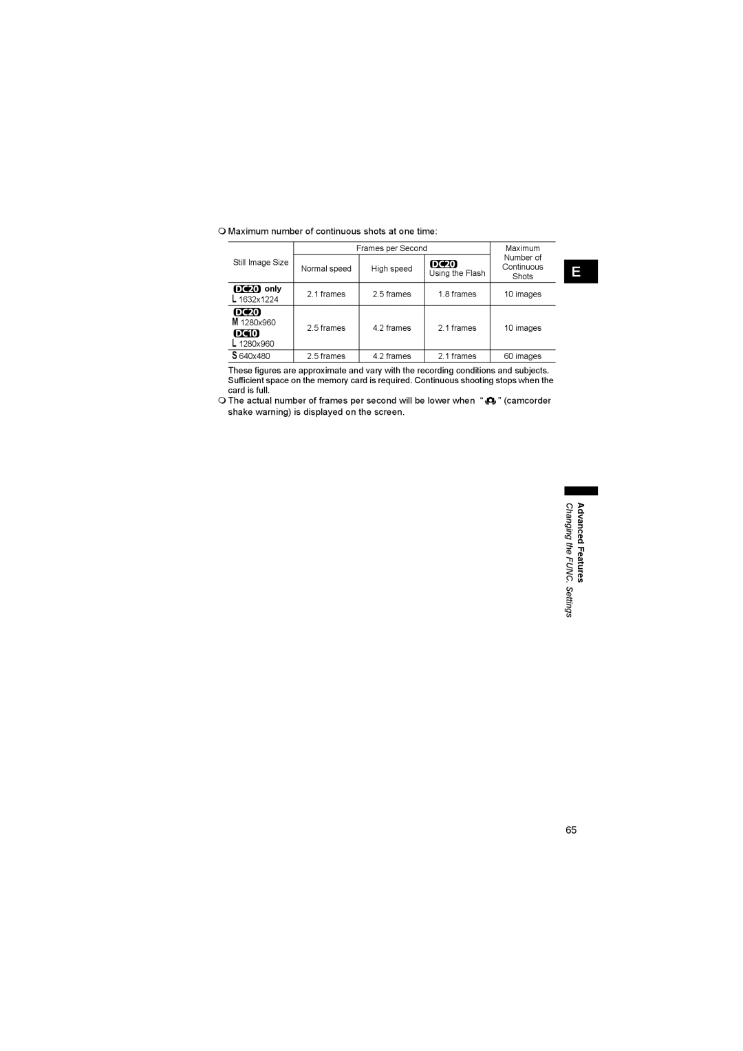 Canon DC 20, DC 10 instruction manual  Maximum number of continuous shots at one time, Only 