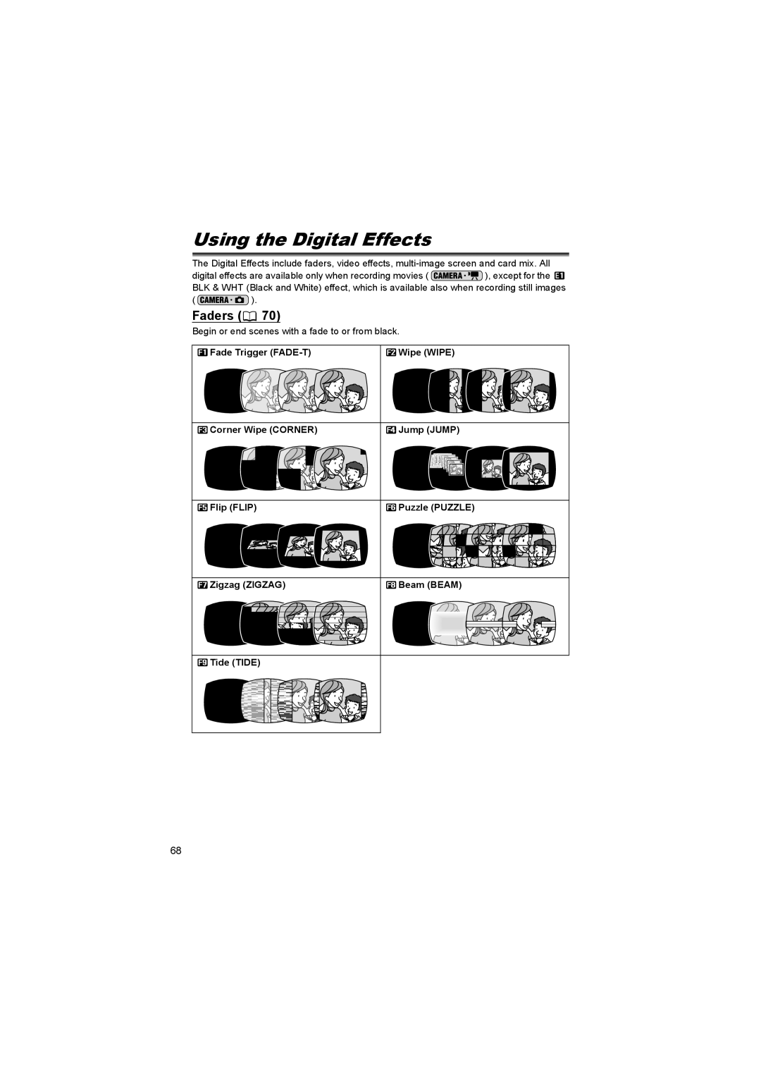 Canon DC 10 Using the Digital Effects, Begin or end scenes with a fade to or from black, Zigzag Zigzag Beam Beam Tide Tide 