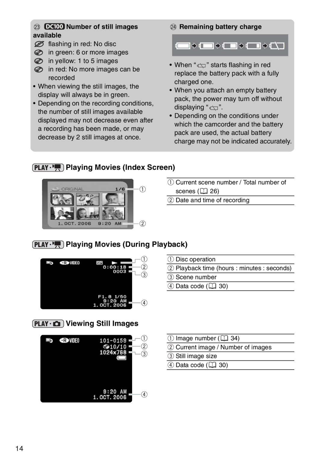 Canon DC 100 Playing Movies Index Screen, Playing Movies During Playback, Viewing Still Images, Remaining battery charge 