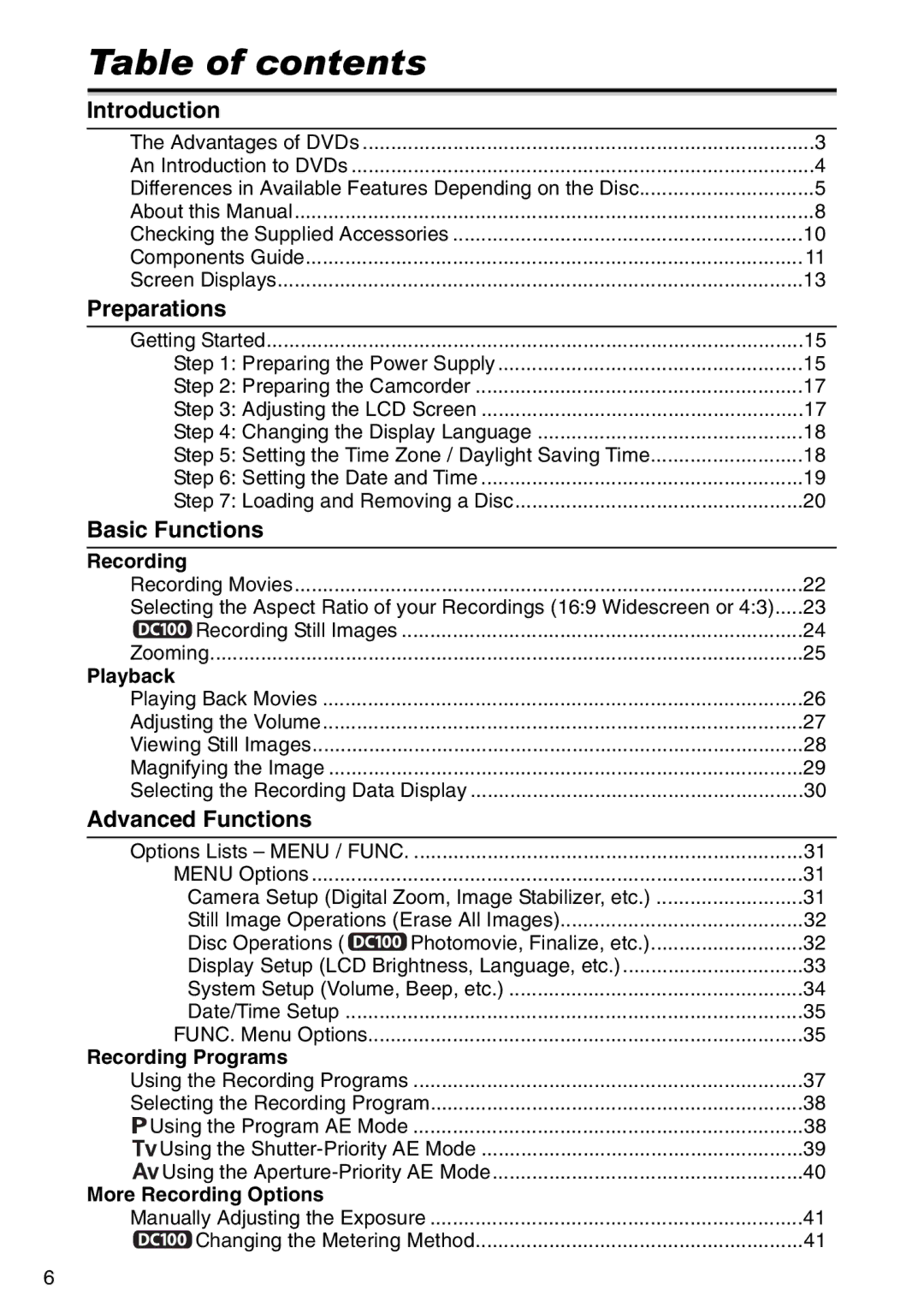 Canon DC 100 instruction manual Table of contents 