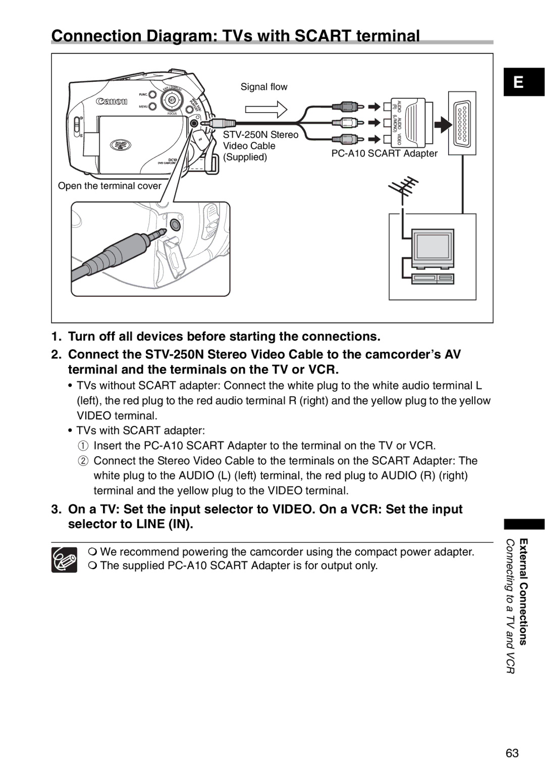 Canon DC 100 instruction manual Connection Diagram TVs with Scart terminal 