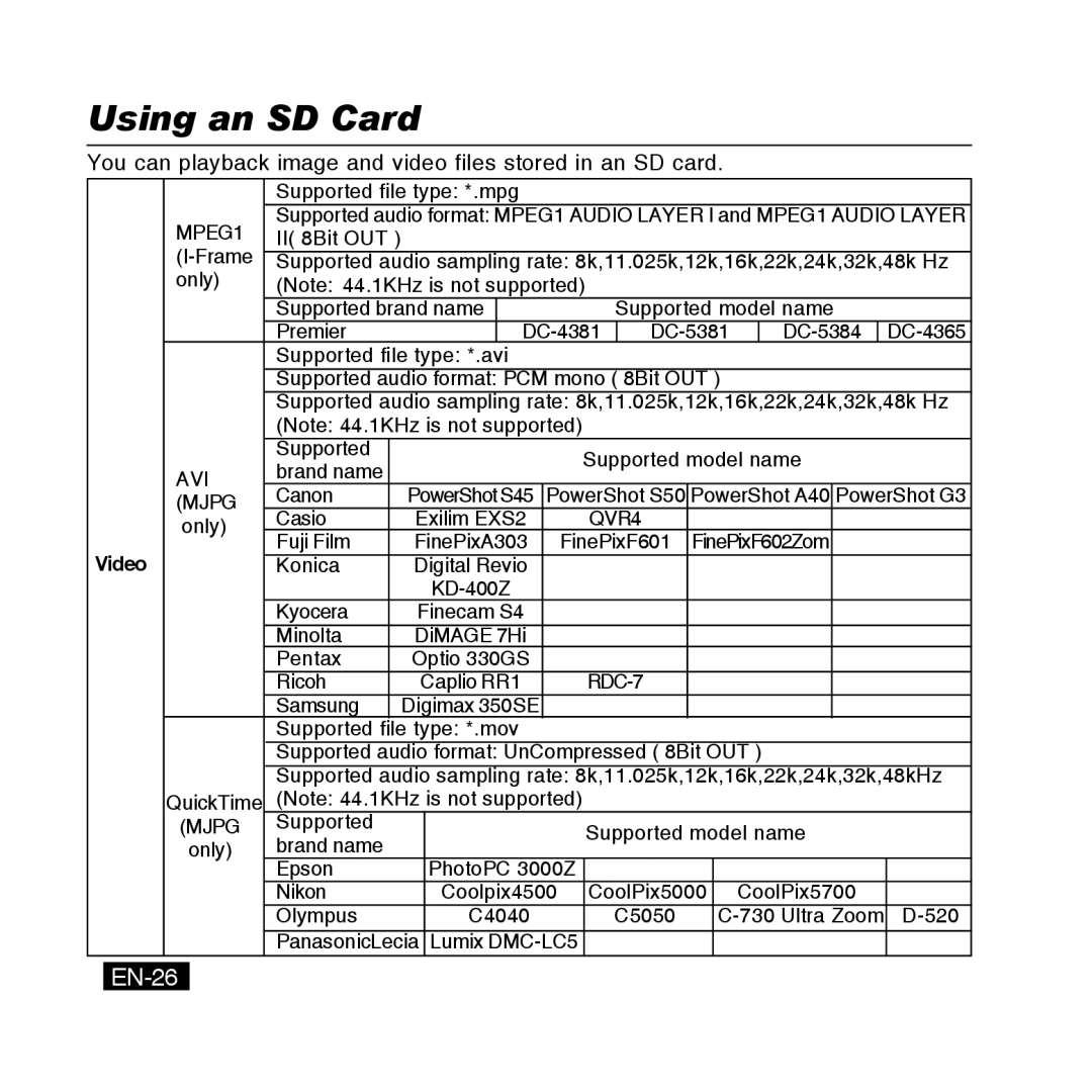 Canon DC-5384, DC-5381, DC-4381 manual Using an SD Card, EN-26, You can playback image and video files stored in an SD card 