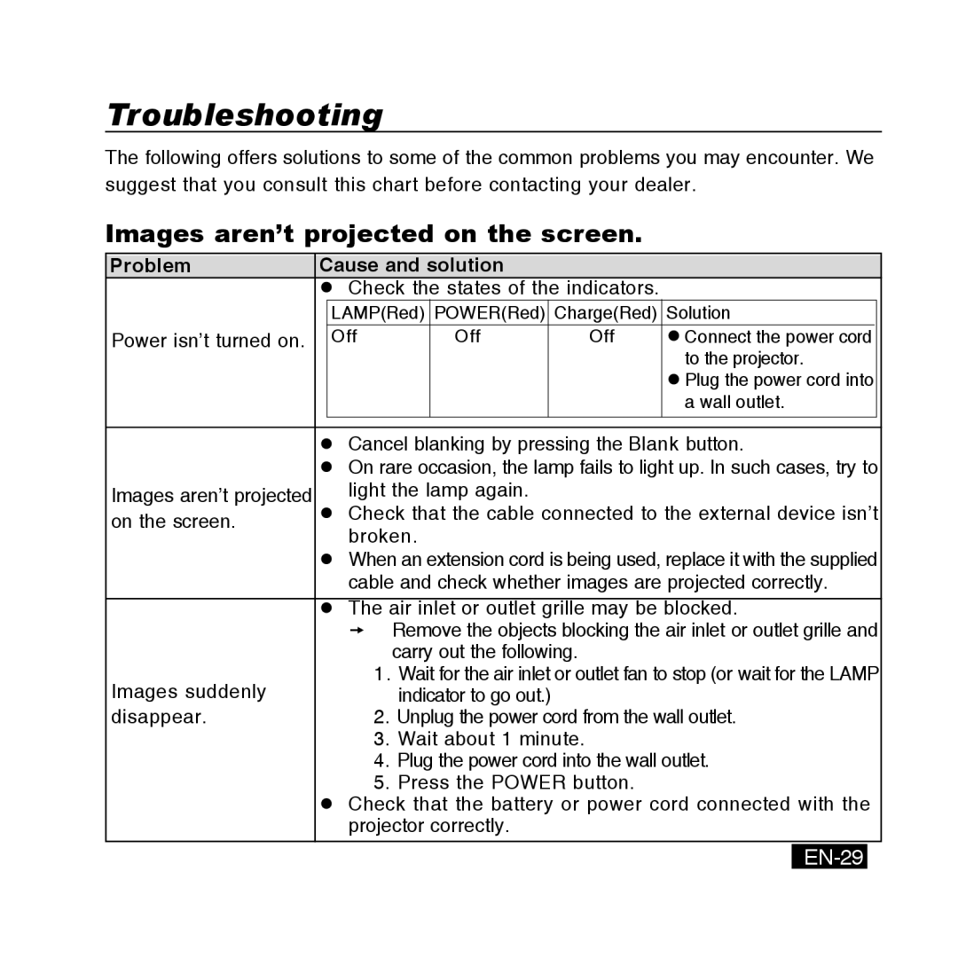 Canon DC-4381, DC-5381, DC-5384, DC-4365 manual Troubleshooting, Images aren’t projected on the screen, EN-29 