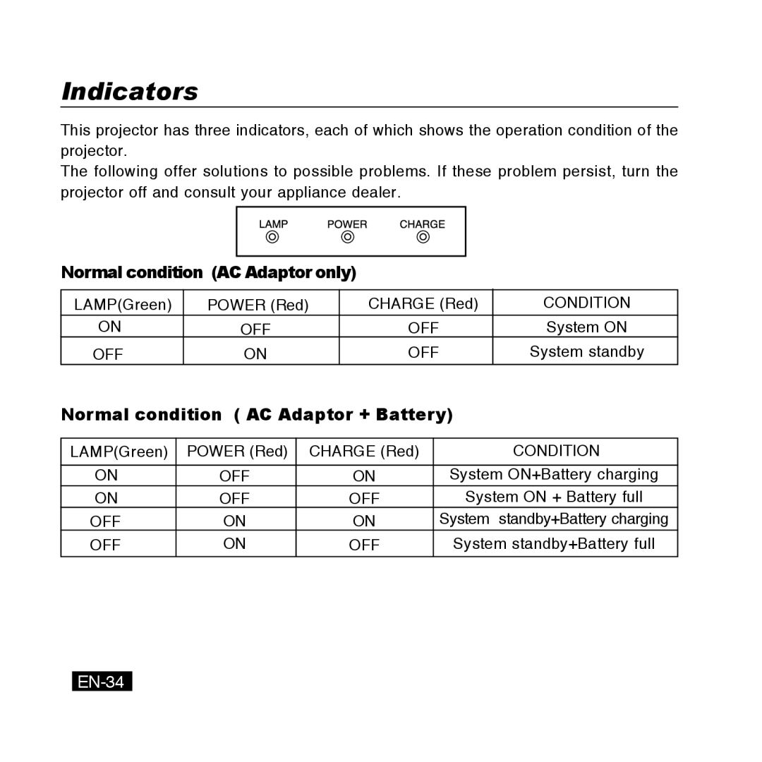 Canon DC-5384, DC-5381, DC-4381, DC-4365 manual Indicators, EN-34 