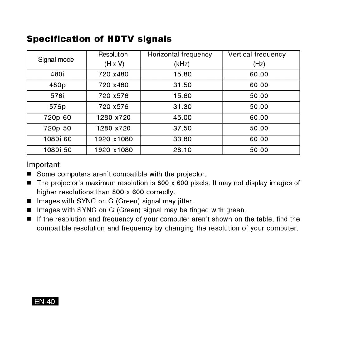 Canon DC-5381, DC-4381, DC-5384, DC-4365 manual Specification of Hdtv signals, EN-40, 720 X480 15.80 60.00 480p 31.50 