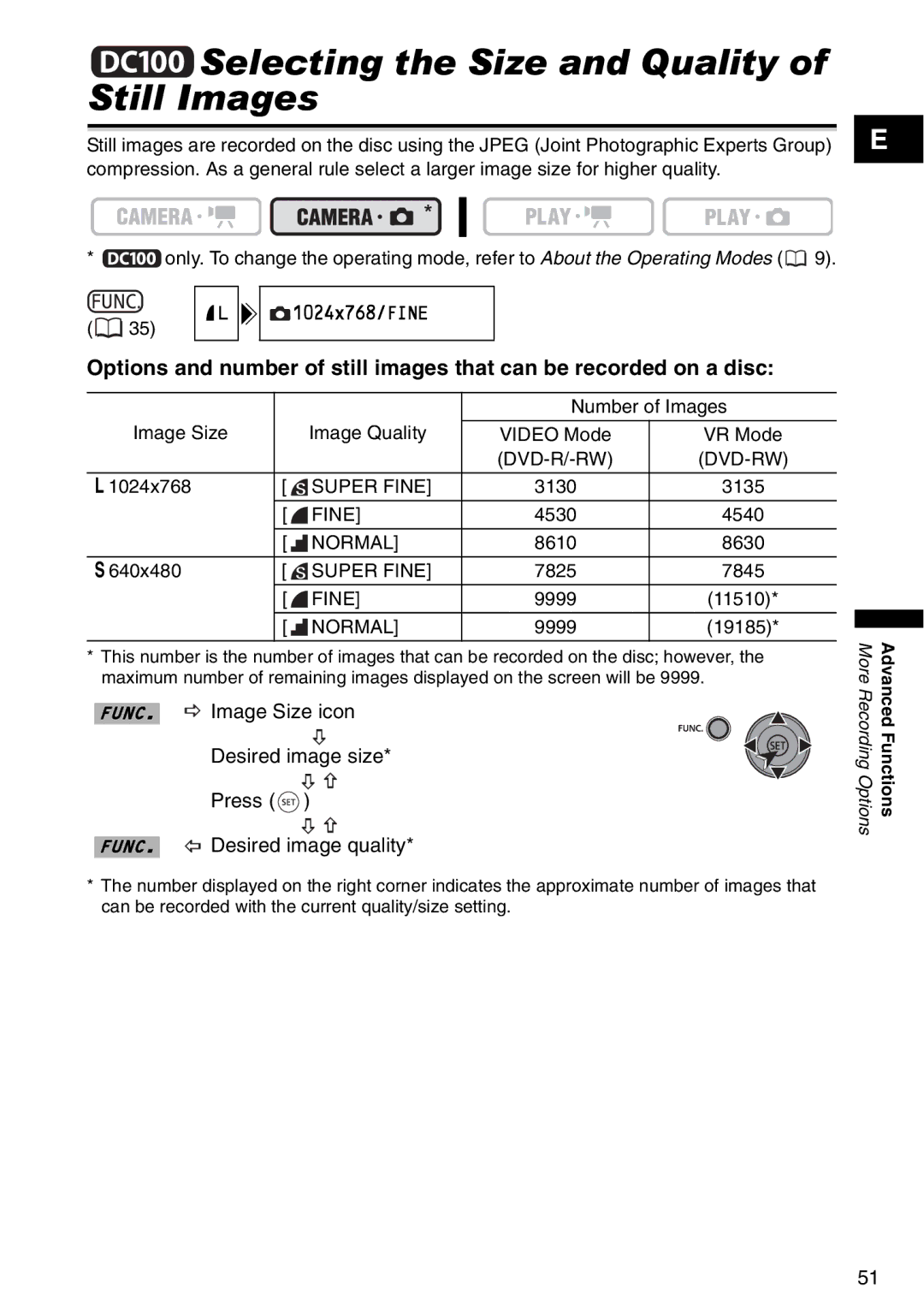 Canon DC95, DC100 instruction manual Selecting the Size and Quality of Still Images, Dvd-R/-Rw Dvd-Rw, Super Fine 