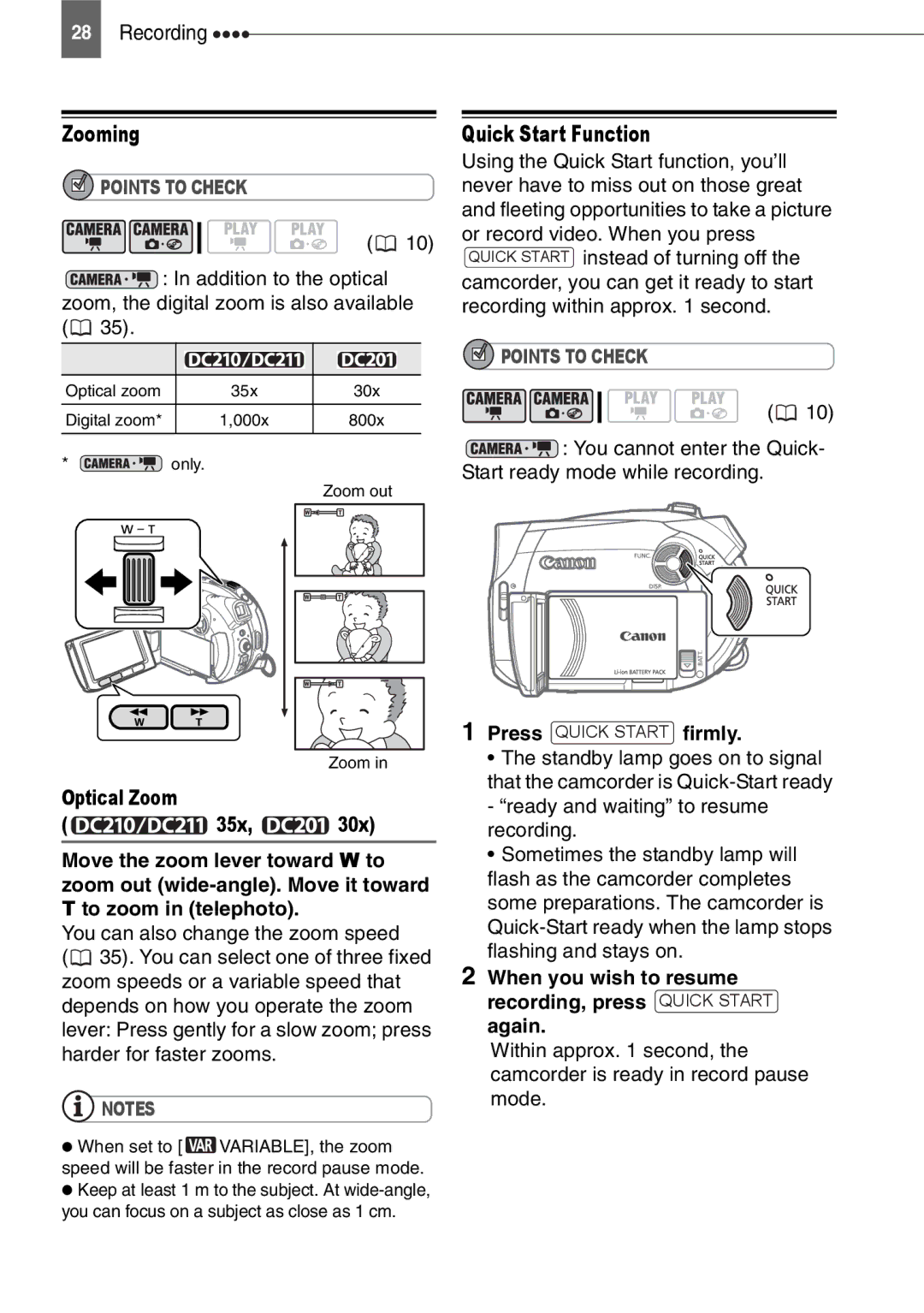 Canon DC210 Zooming, Quick Start Function, Press Quick Start firmly, Optical zoom 35x 30x Digital zoom, 800x Only Zoom out 