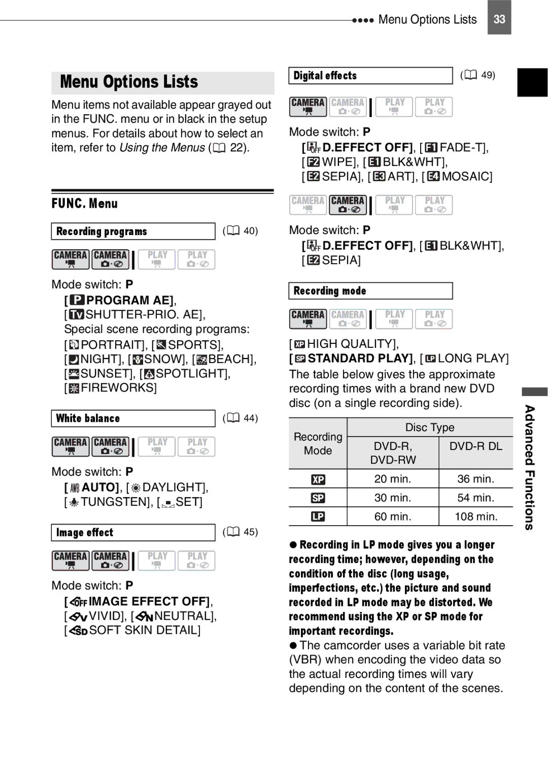 Canon DC201, DC210, DC211 Menu Options Lists, FUNC. Menu, Program AE, Image Effect OFF, VIVID, Neutral, Standard Play 