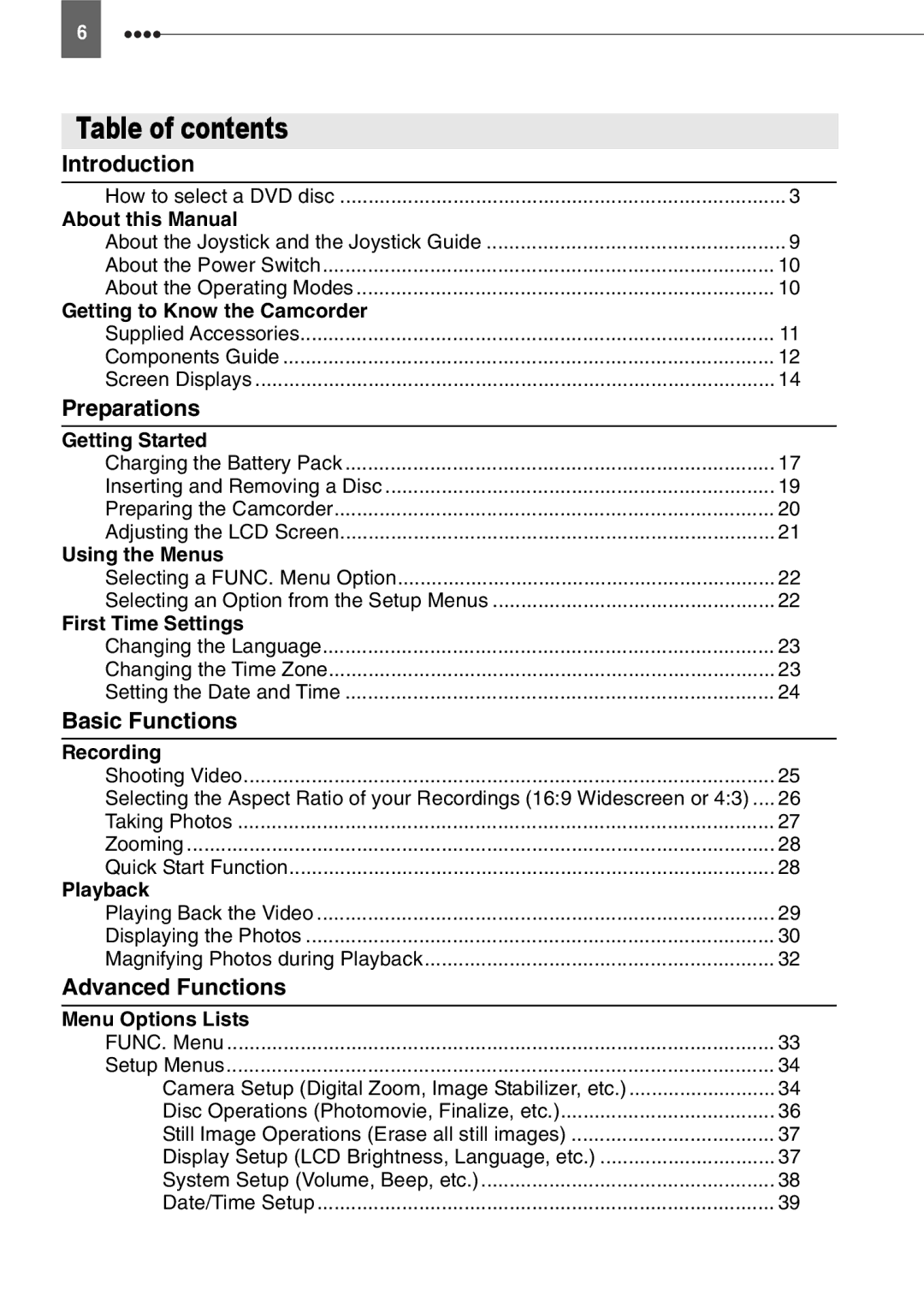 Canon DC201, DC210, DC211 instruction manual Table of contents 