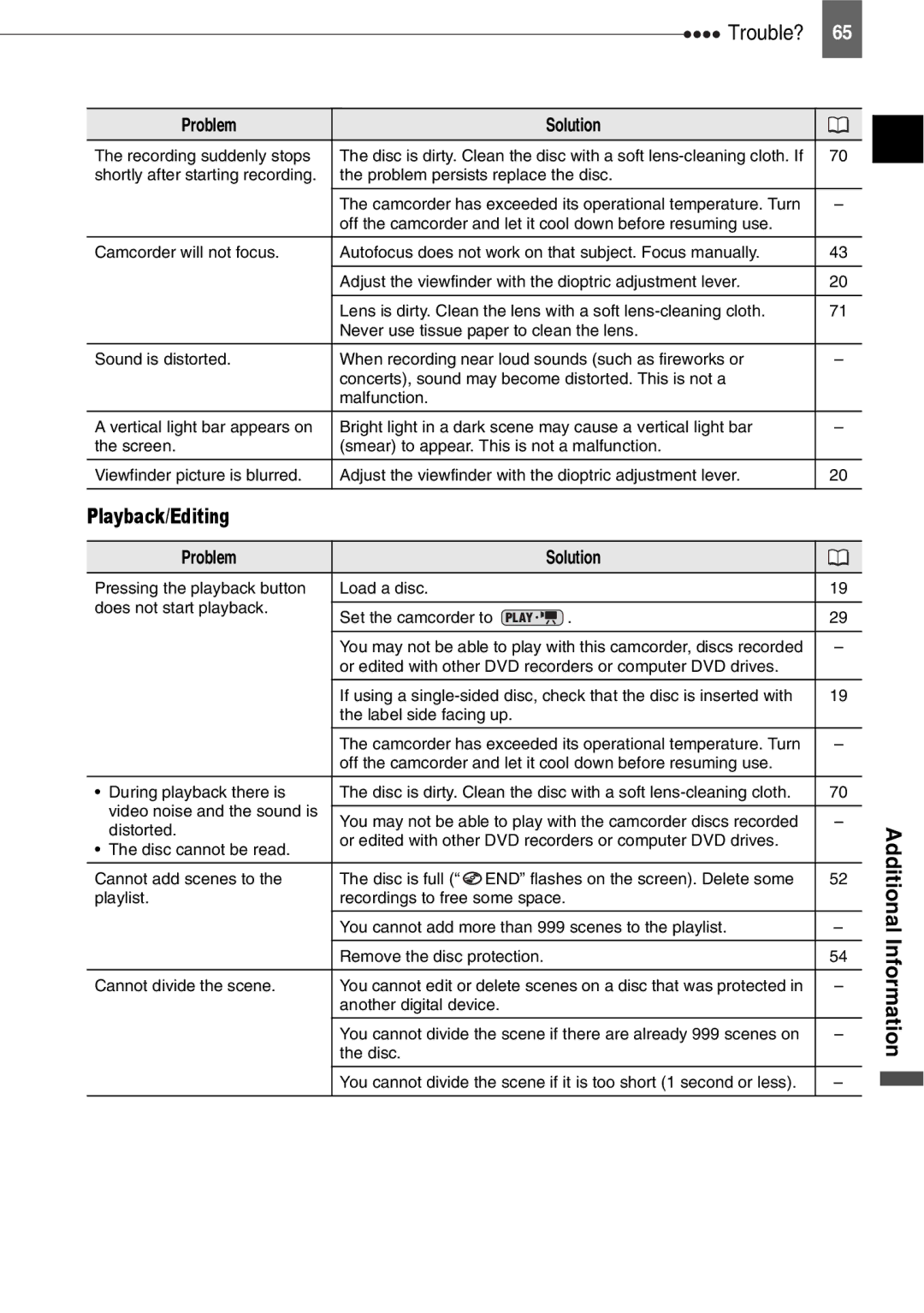 Canon DC211, DC201, DC210 instruction manual Playback/Editing 