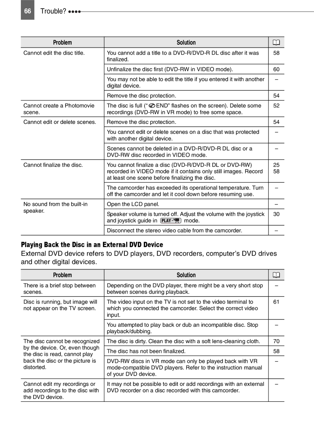 Canon DC201, DC210, DC211 instruction manual Playing Back the Disc in an External DVD Device 