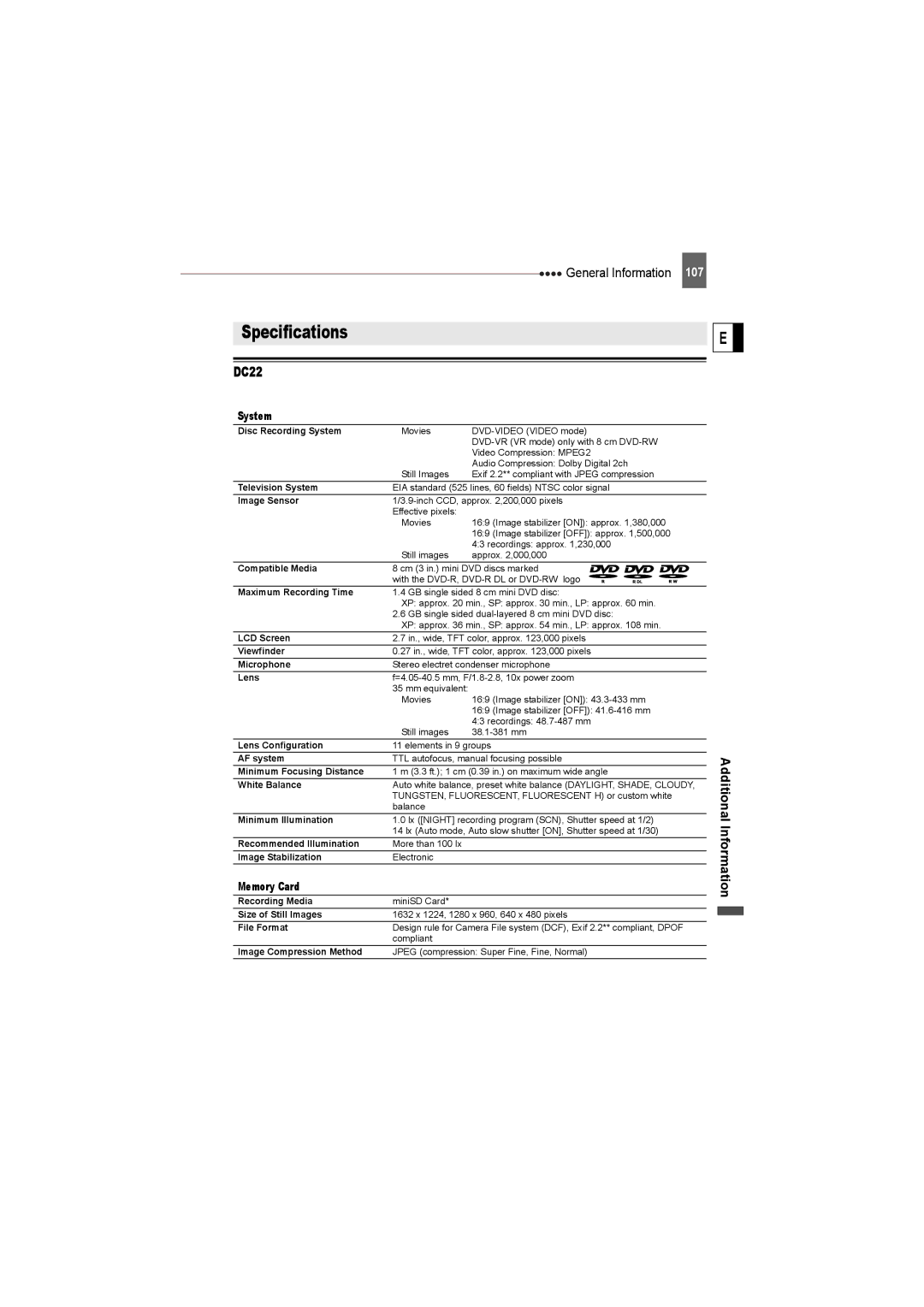 Canon DC22 instruction manual Specifications, System, Memory Card 