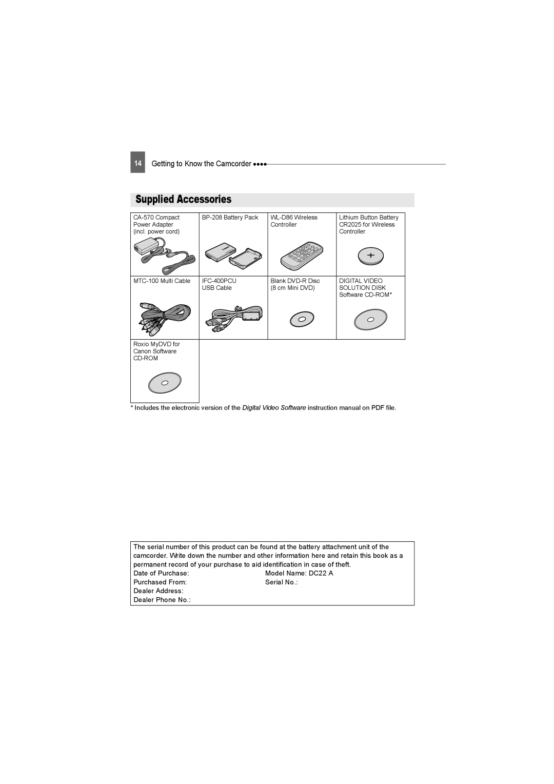 Canon DC22 instruction manual Supplied Accessories, Getting to Know the Camcorder 