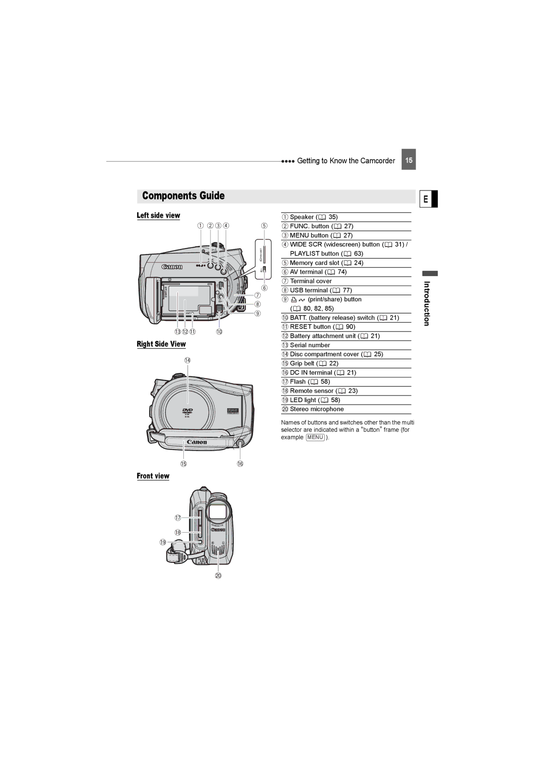 Canon DC22 instruction manual Components Guide, Left side view Right Side View Front view, AV terminal Terminal cover 