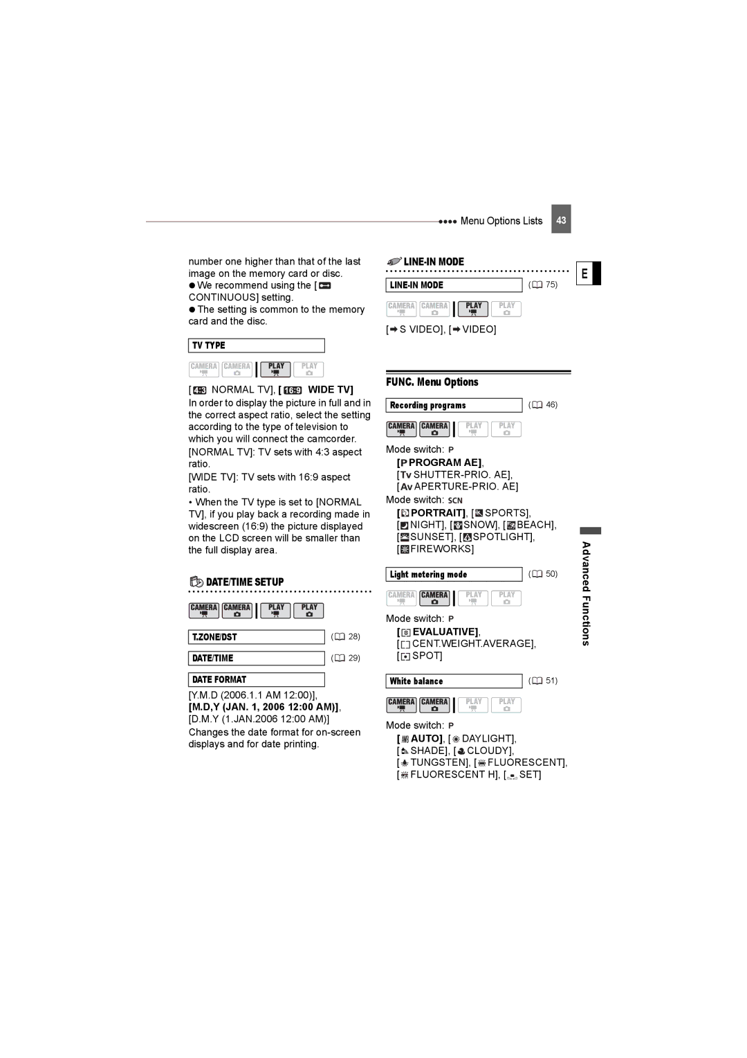 Canon DC22 instruction manual FUNC. Menu Options 