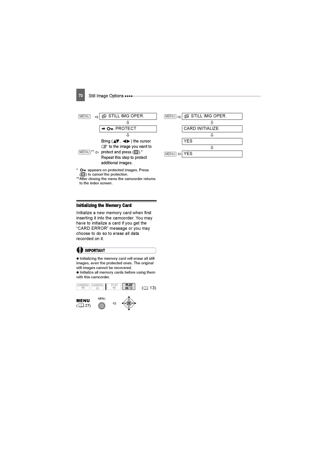 Canon DC22 instruction manual Initializing the Memory Card, Protect, Menu Still IMG Oper Card Initialize YES 