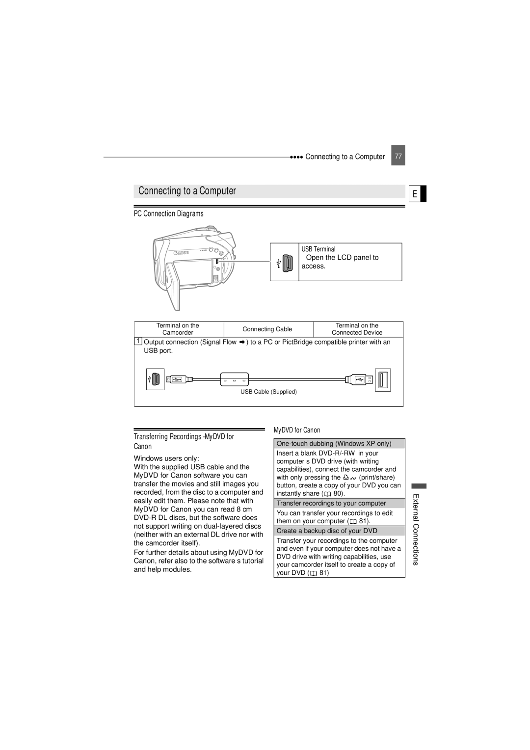 Canon DC22 instruction manual Connecting to a Computer, PC Connection Diagrams, Transferring Recordings MyDVD for Canon 