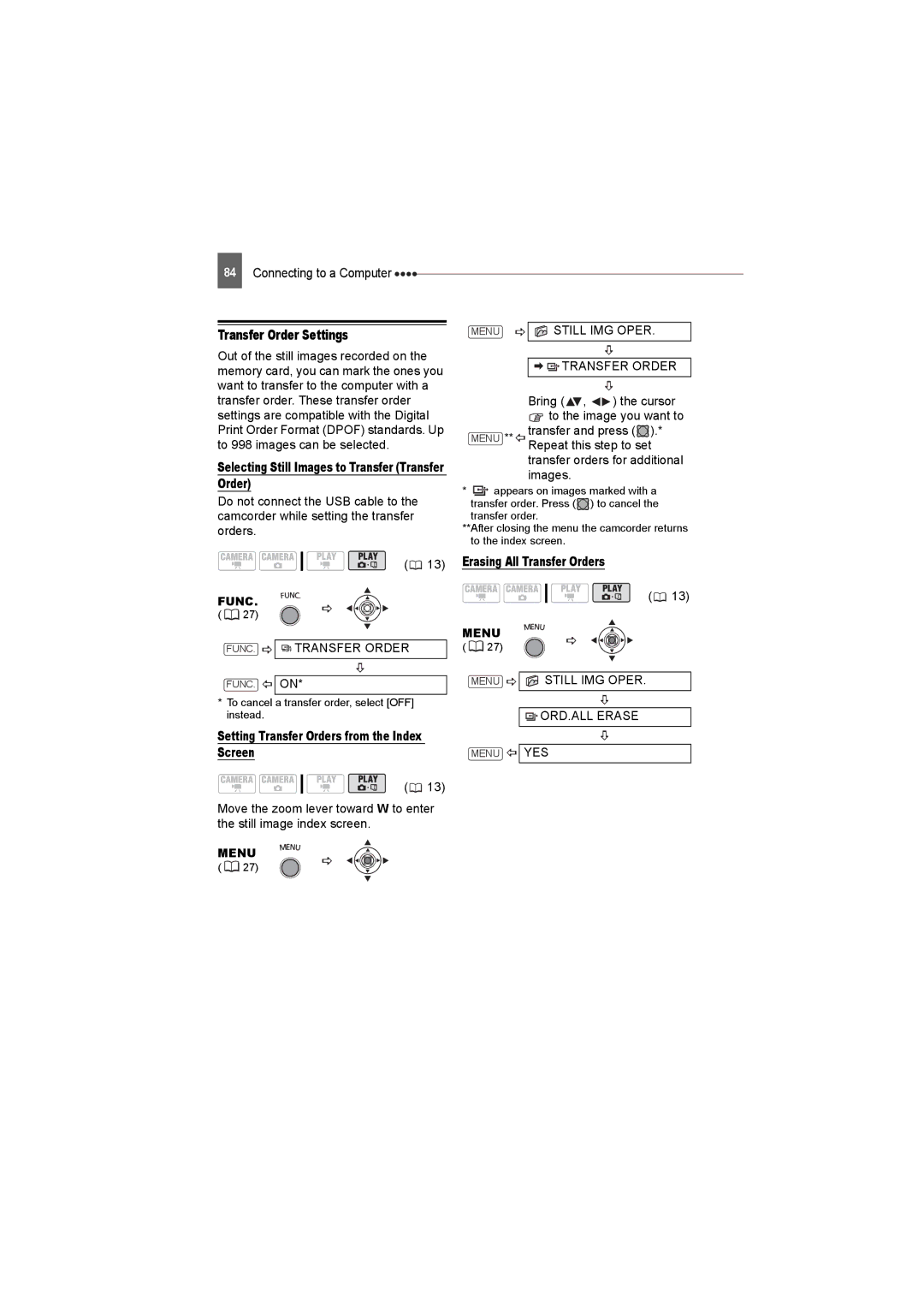 Canon DC22 Transfer Order Settings, Selecting Still Images to Transfer Transfer Order, Erasing All Transfer Orders 