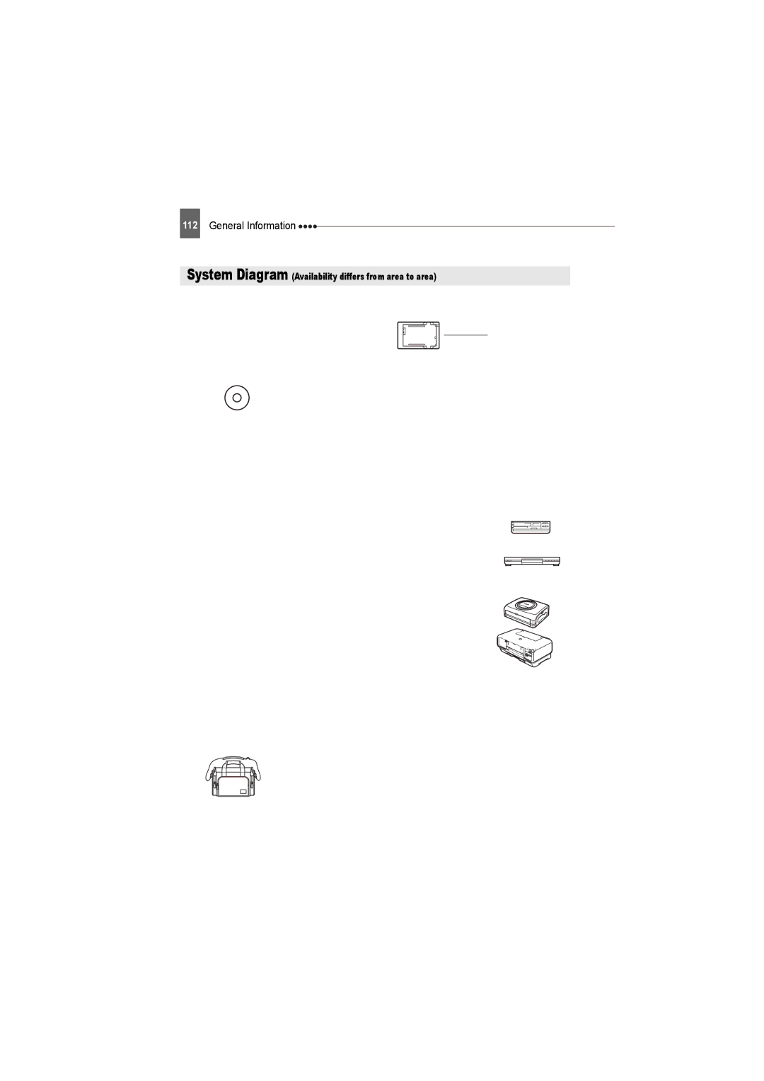 Canon DC50, DC220, DC230 instruction manual General Information, System Diagram Availability differs from area to area 